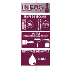 Lasure Pour Bois Lasure Bois Intérieur Extérieur V33 Résine HP Vert Provence Mat Pot 1L -Chimique Soldes Boutique caracteristiques lasure boi 3