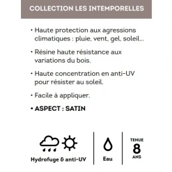 Lasure Pour Bois Lasure Bois Extérieur V33 Résine HP Chêne Clair Satin 125ml -Chimique Soldes Boutique collection les intemporelle 1