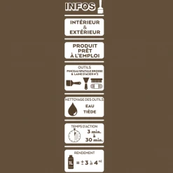 Traitement Du Bois Décapant Gel Express Bois Lasures Vernis Peintures V33 1 L