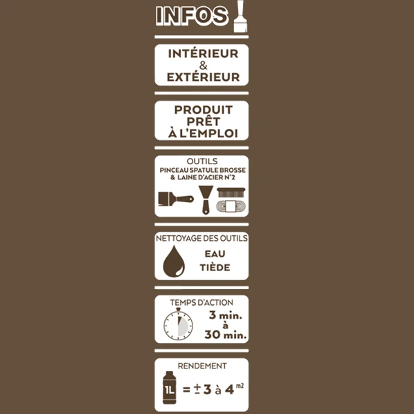 Traitement Du Bois Décapant Gel Express Bois Lasures Vernis Peintures V33 1 L 1 Traitement Du Bois Décapant Gel Express Bois Lasures Vernis Peintures V33 1 L