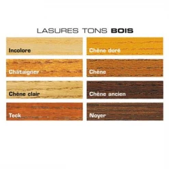 Lasure Pour Bois Lasure Bois Protection élevée Cecil LX530 Aspect Satin Chêne Clair 1L -Chimique Soldes Boutique lasurehauteperformancelx530 196829 4 1