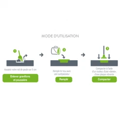 Pradier Granulats Revêtement Bitumineux Enrobé Froid Réparation Voirie Seau 25 Kg Prêt à Emploi Coloris Rouge 5 Pradier Granulats Revêtement Bitumineux Enrobé Froid Réparation Voirie Seau 25 Kg Prêt à Emploi Coloris Rouge -Chimique Soldes Boutique mode utilisation enrobe a f