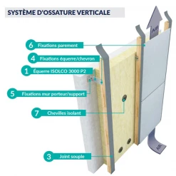 Etanco Joint Compriband Et Isolant Joint Souple Sans Lèvre Protection Chevrons Bois 100 Mm X 50M PVC Noir -Chimique Soldes Boutique p238311 pic3