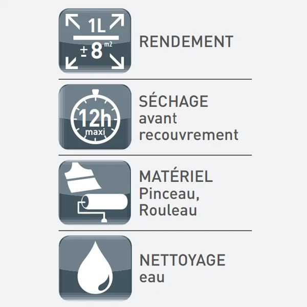 Peintures Antirouille Et Spéciales Fer Shampoing Actif Détergent Surpuissant Métaux V33 Spécial Fer Bidon 1L 1 Peintures Antirouille Et Spéciales Fer Shampoing Actif Détergent Surpuissant Métaux V33 Spécial Fer Bidon 1L