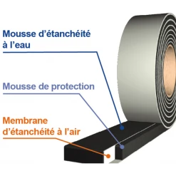 Joint Compriband Et Isolant Joint Compriband Ultim'air Section 53 Mm 4-11 Longueur 8m Tramico